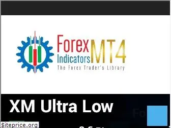 forexmt4indicators.com