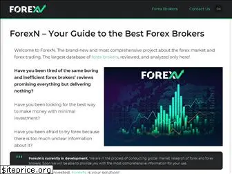 forexn.com