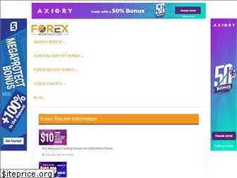 forexnewbonus.com