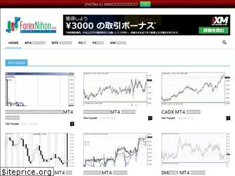 forexnihon.com