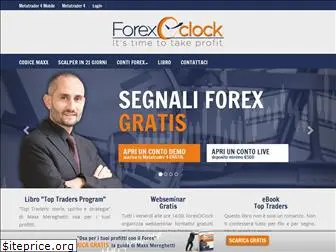 forexoclock.com