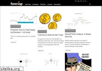 forexop.com