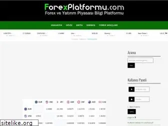 forexplatformu.com