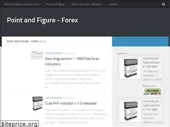 forexpnf.info