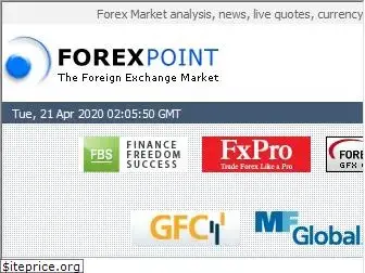 forexpoint.com