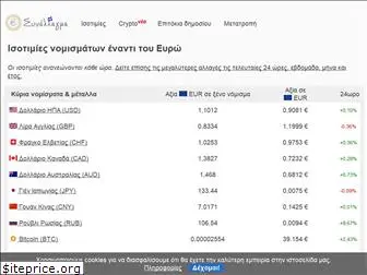 forexpros.gr