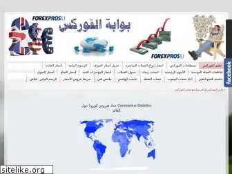 forexprosu.blogspot.com