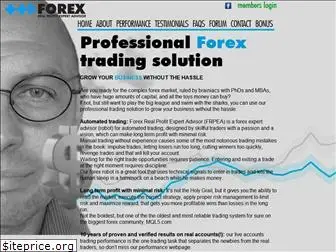 forexrealprofitea.com