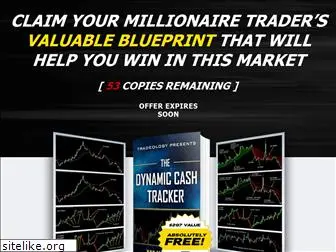 forexrebellion.com