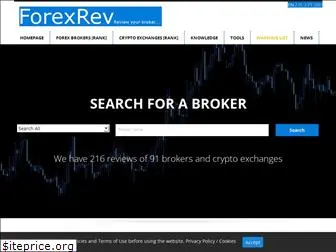 forexrev.com