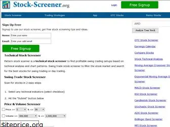 forexscreener.com