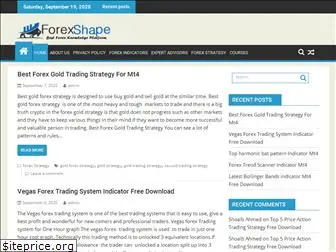 forexshape.com