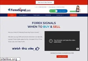 forexsignal.com