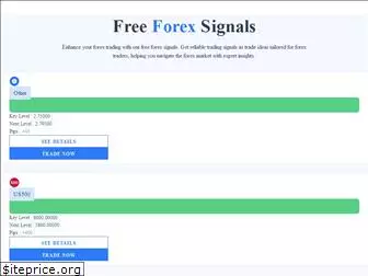 forexsignals.com