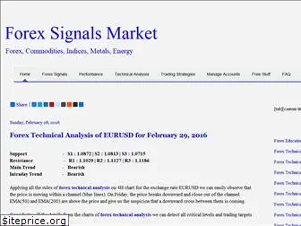forexsignalsmarket.blogspot.gr