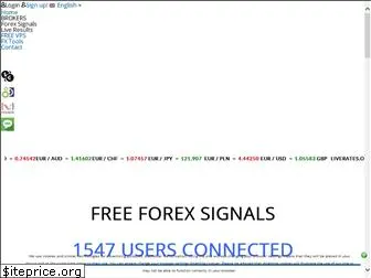 forexsignum.com