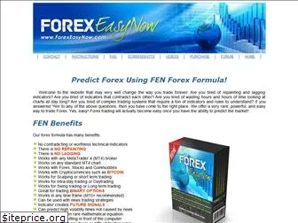 forexsigs.com