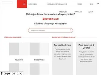 forexsikayet.org