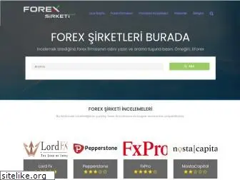 forexsirket.com
