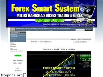 forexsmartsystem.com