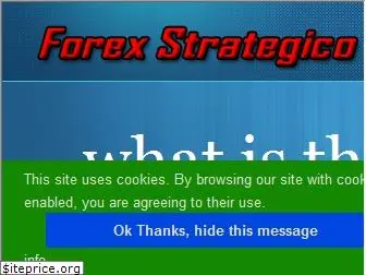 forexstrategico.com