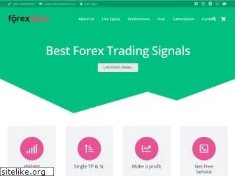 forextonic.com