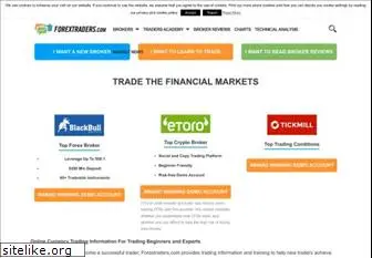 forextraders.com