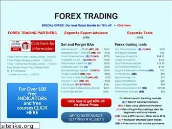 forextrading-alerts.com