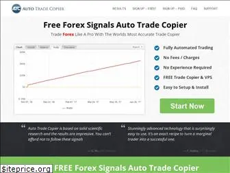 forextrading-pips.com