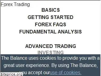 forextrading.about.com