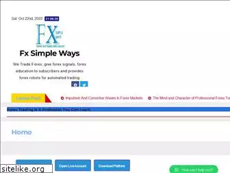 forextradingsimpleways.com