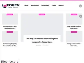 forextradingsystemss.com