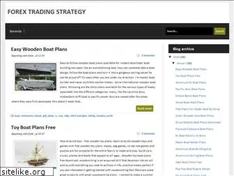 forextradstrat.blogspot.com