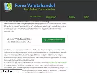 forexvalutahandel.se