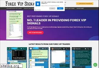 forexvipsignals.com