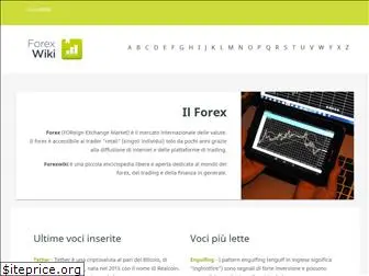 forexwiki.it