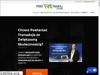 forexyestrader.pl