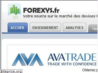 forexys.fr