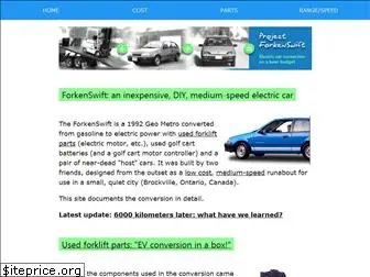 forkenswift.com