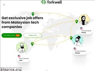 forkwell.io