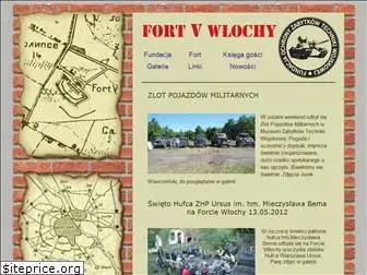 fortwlochy.pl