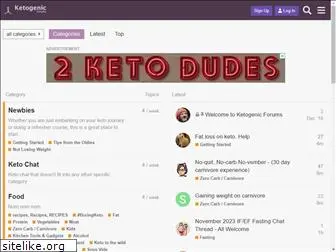 forum.2keto.com