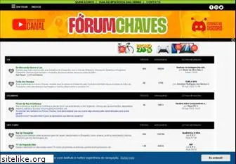 forumchaves.com.br