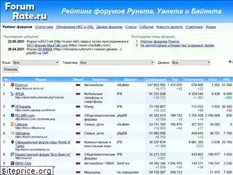 forumrate.ru