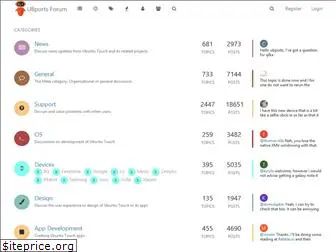 forums.ubports.com