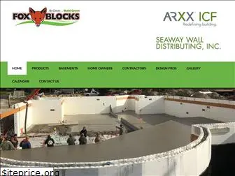 foxblocksny.com