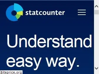 fr.statcounter.com