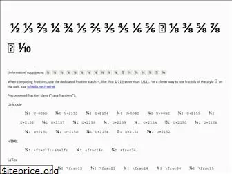 fractal-signs.net