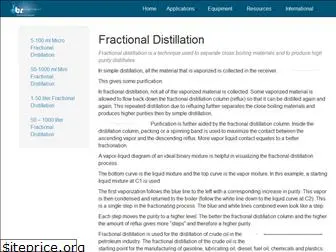 fractional-distillation.com