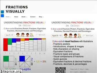 fractionsvisually.com